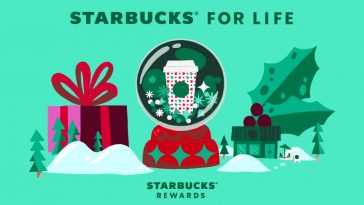 Starbucks For Life Game 2022